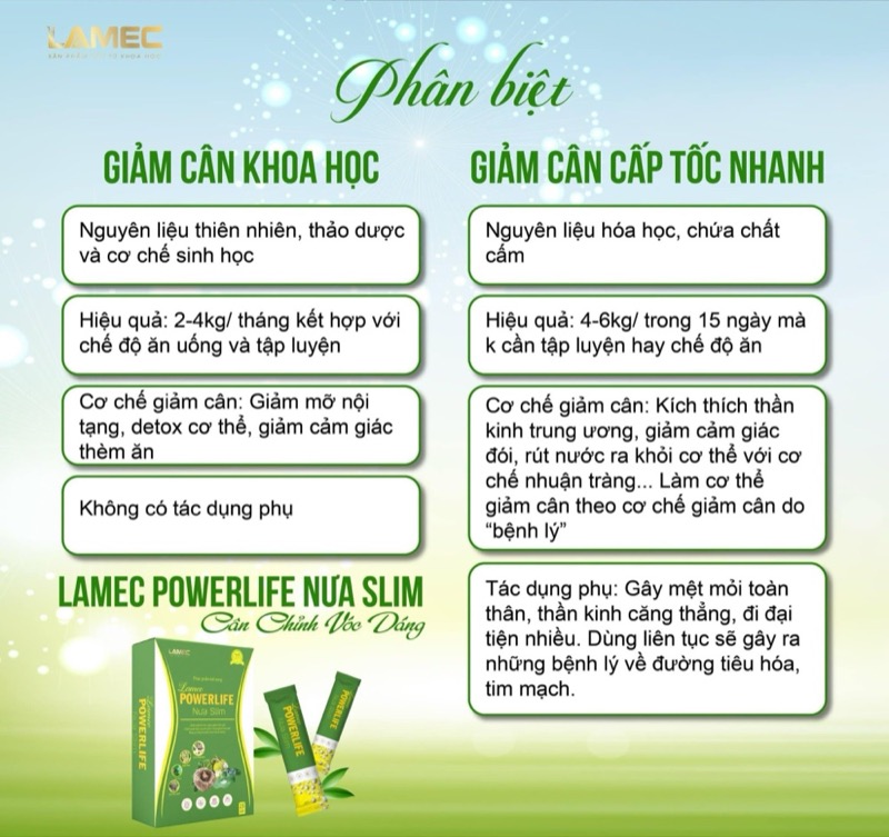 Lamec Powerlife – Hỗ trợ cân chỉnh vóc dáng, hộp 15 gói